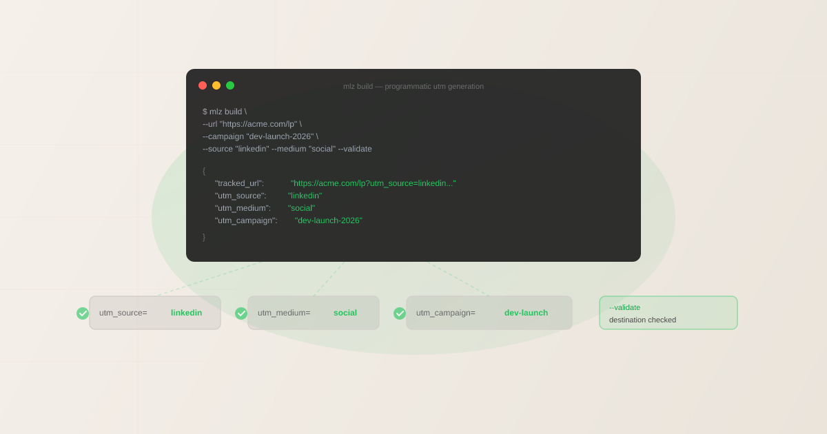 UTM Tracking for Developers & Automation — The Complete Guide